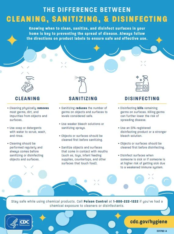 Preparing Your Space Before Disinfection