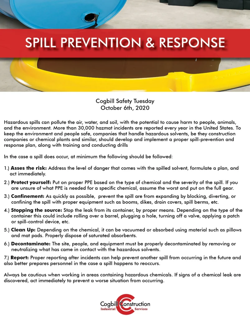 Preventive Design Strategies to Reduce Litter Spills