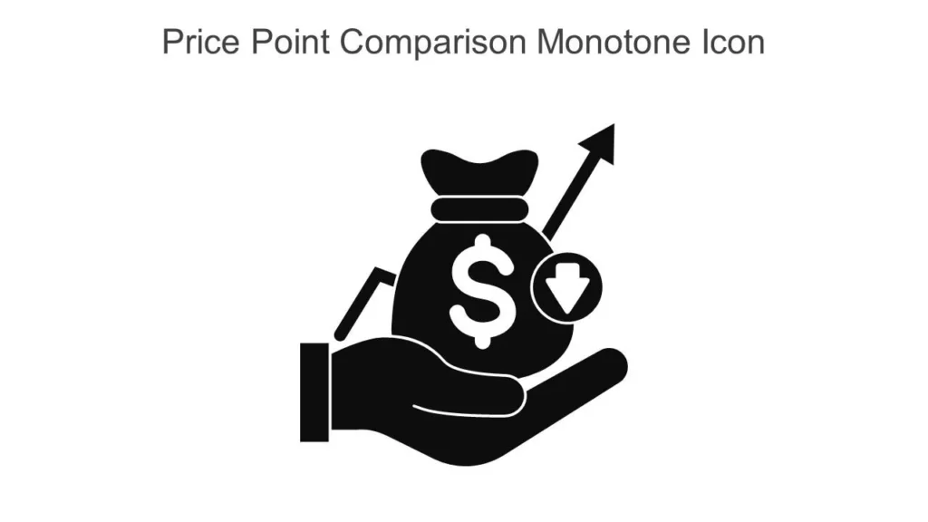 Price Point Comparison and Value Assessment