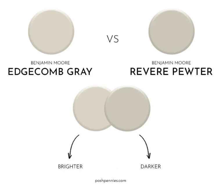 Quick Tips for Mastering Edgecomb Gray vs Revere Pewter Decoding the Perfect Neutral Shade for Your Space