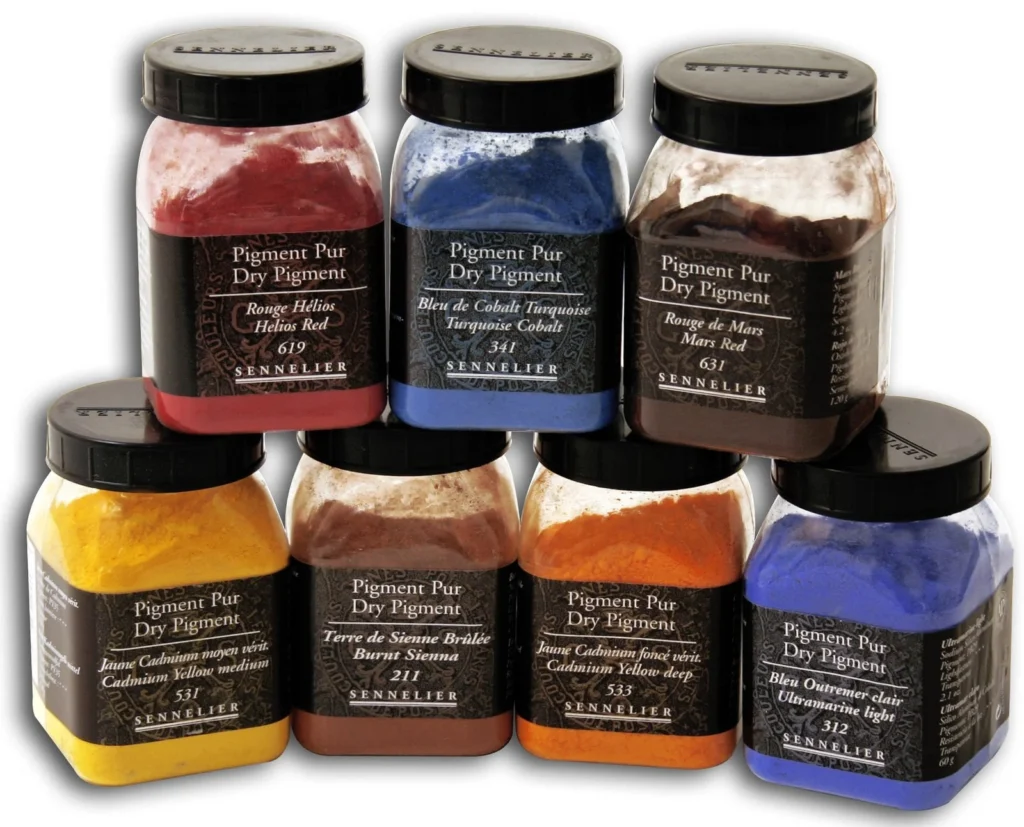 Rug Dyes Where to Buy: Top Sources for Quality Pigments