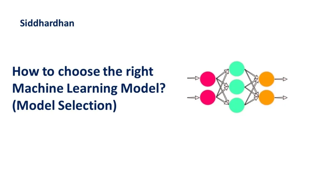 Selecting the Right Model for Your Operation