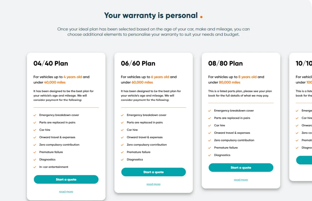 Standard Manufacturer Warranty vs Store Protection Plans