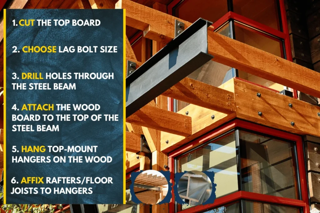 Strategic Placement: Where to Hang Your Metal‑Framed Décor