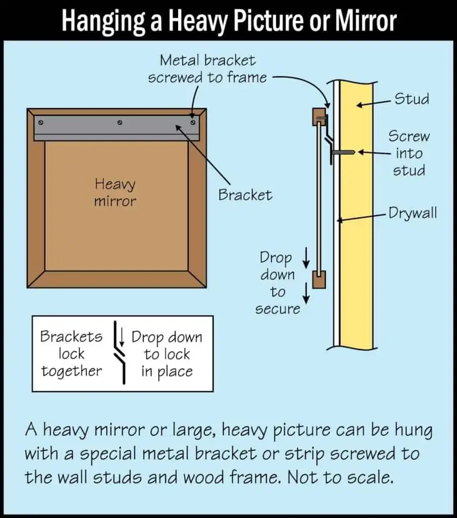 Strategic Placement: Where to Hang Your Wood Frame Mirror
