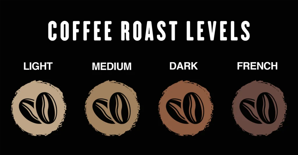 Understanding Light Roast Profiles in K‑Cup Format