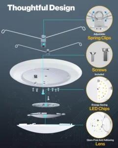 Understanding the Basics: What Are Disc Lights and Can Lights?