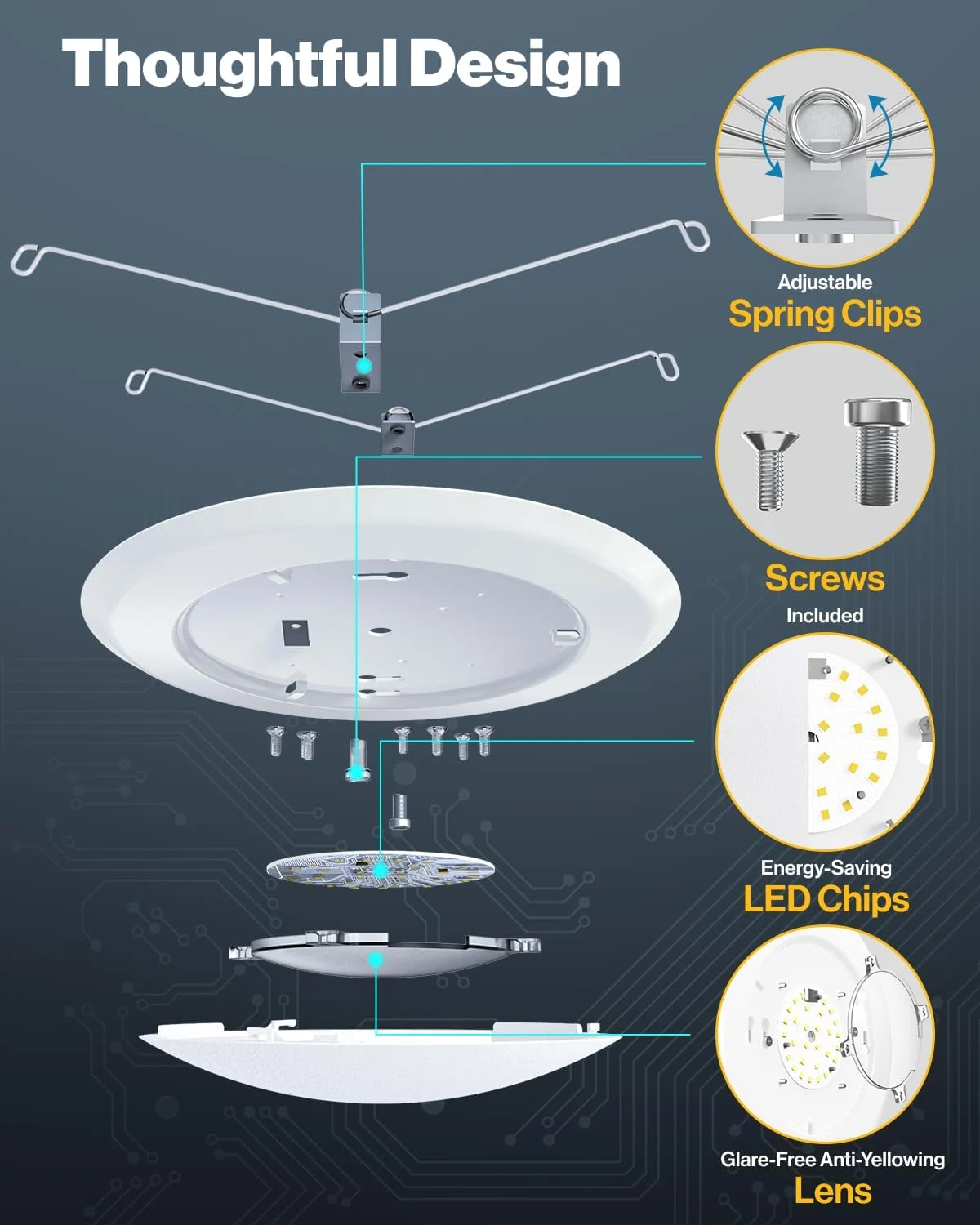 Understanding the Basics: What Are Disc Lights and Can Lights?
