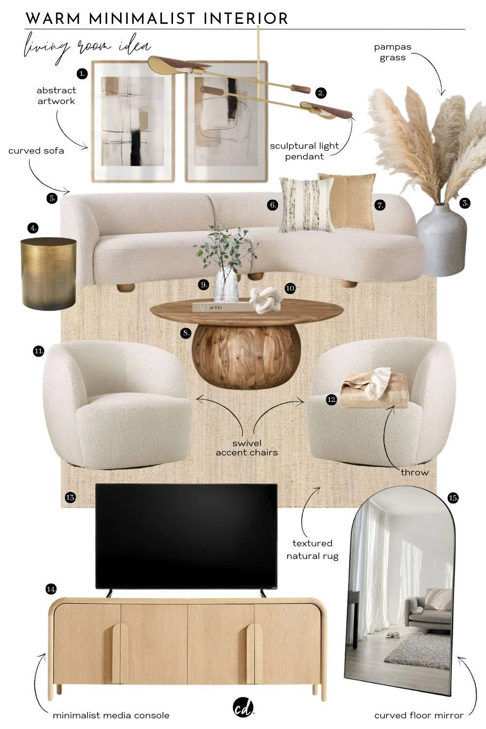 Understanding the Core Concept: Neutral Home Interior with Warm Lighting