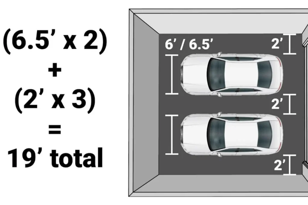 Understanding the Core Dimensions: Garage Size for 2 SUVs