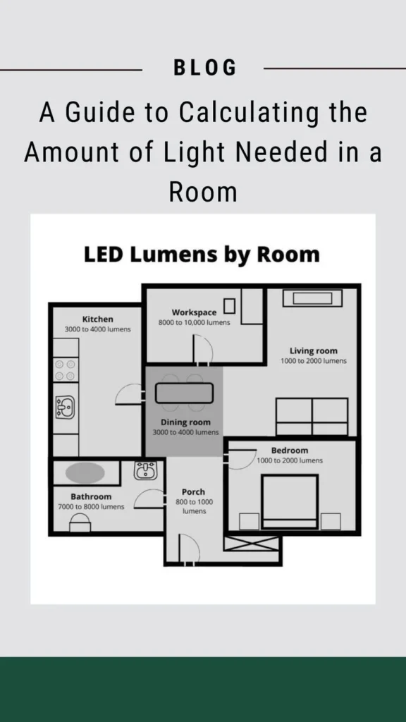 Understanding the Core Functions – ceiling fan vs light fixture choosing the right balance for your home