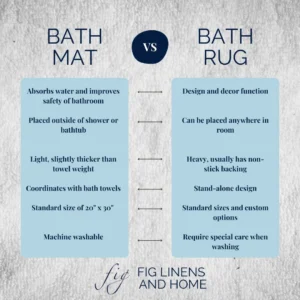 Understanding the Differences: tub mat vs bath rug