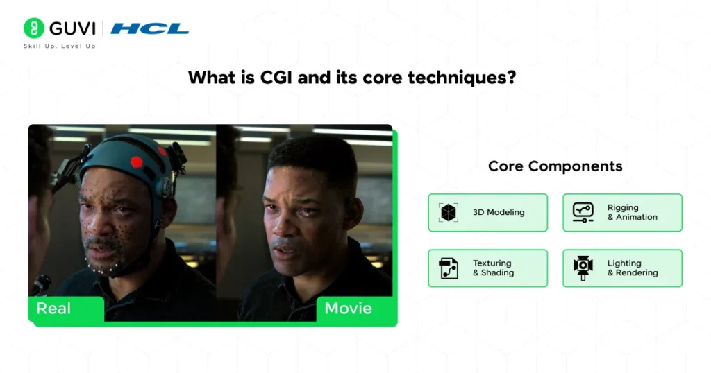 What Are cgi Windows? Understanding the Core Technology
