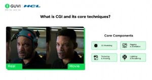 What Are cgi Windows? Understanding the Core Technology