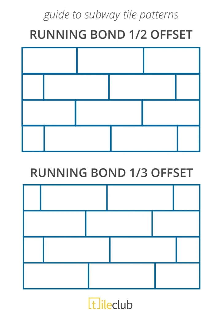 When to Choose Tile Offset 1 2: Structure and Classic Appeal
